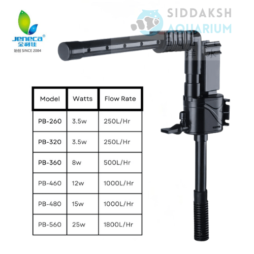 Jeneca Aquarium Fish Tank Submersible Pump – PB (260/320/360/460/480/560)
