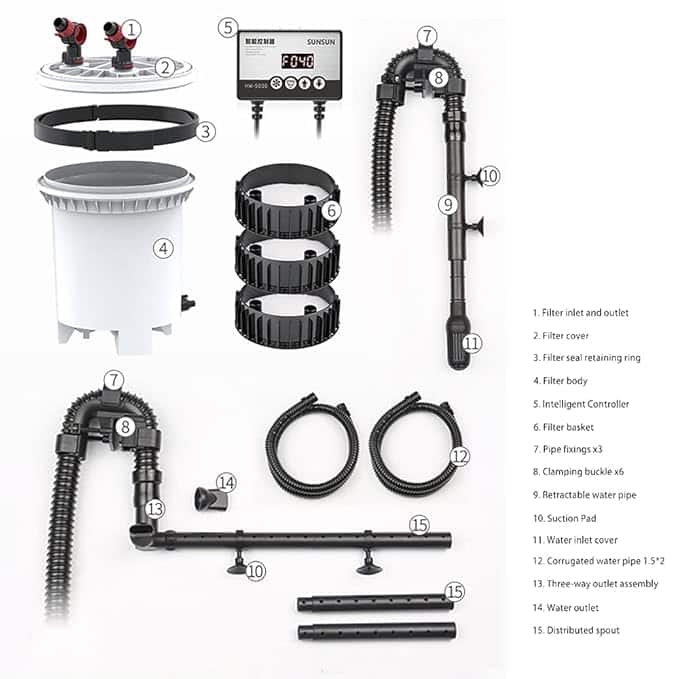 Sunsun HW 5000 External Filter - Image 4