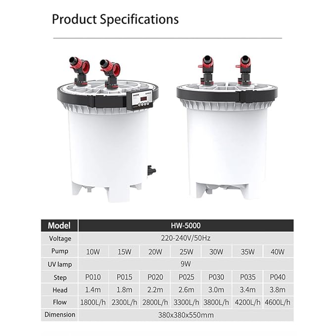 Sunsun HW 5000 External Filter - Image 5