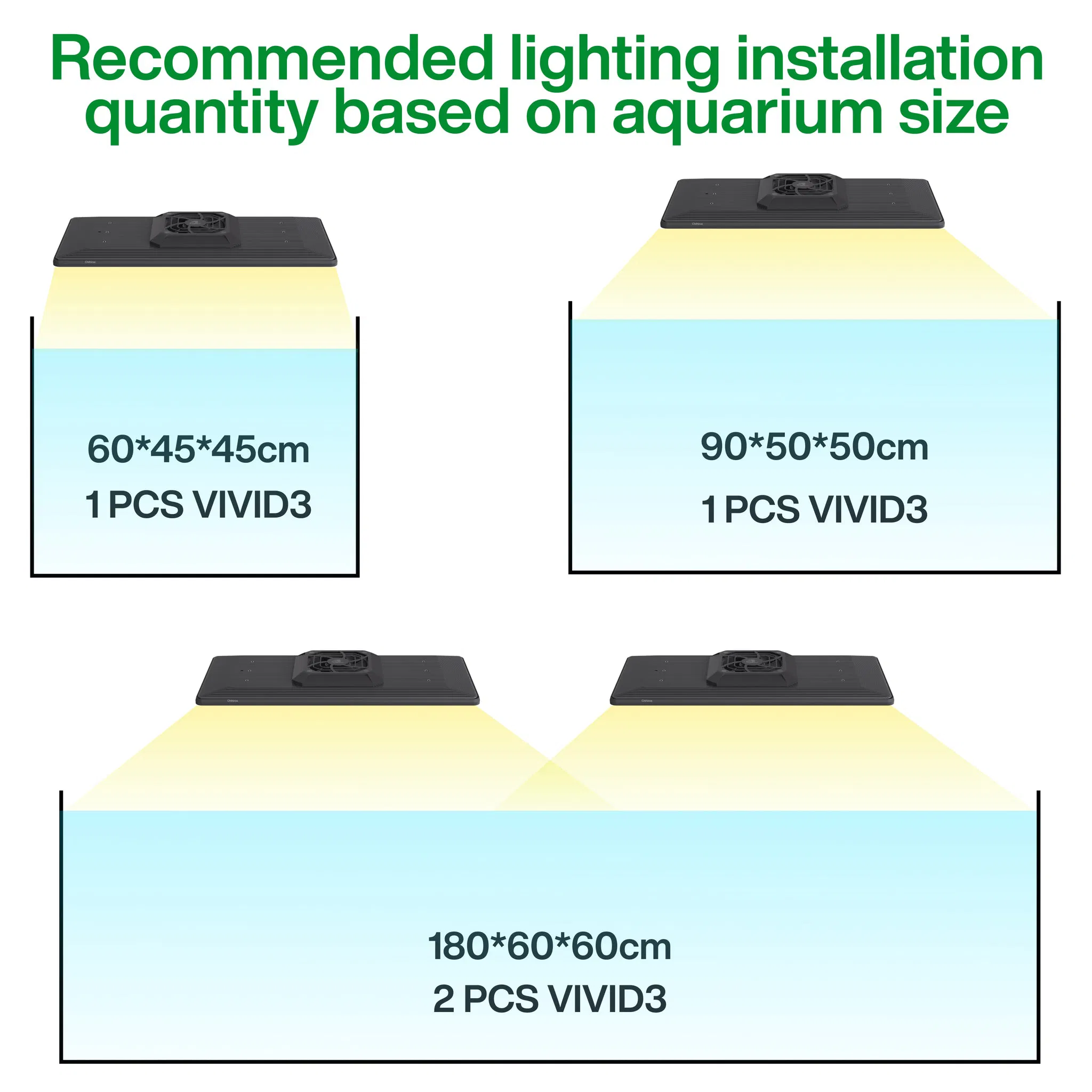 Chihiros VIVID 3 180W WRGB LED Aquarium Light for Planted Tank